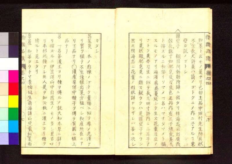 物類品隲 - ページ 119
