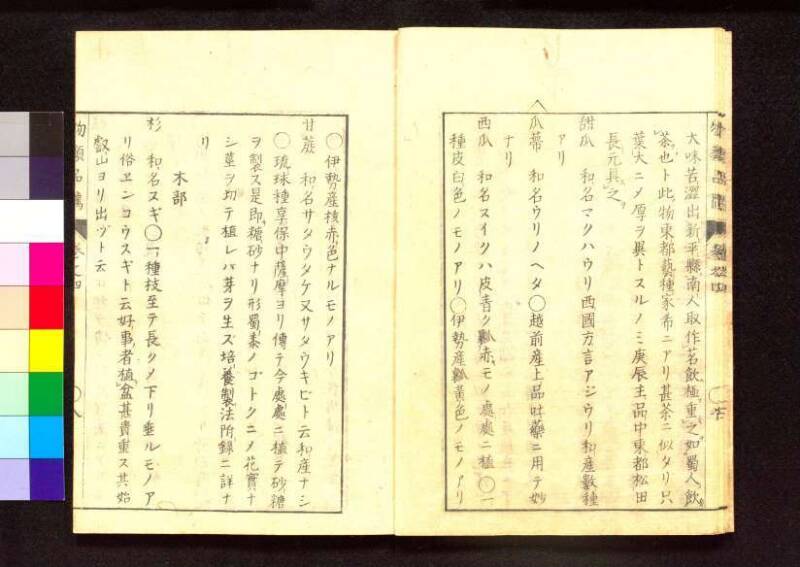 物類品隲 - ページ 120