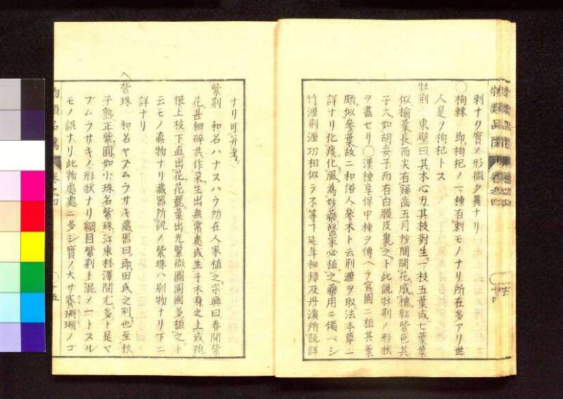 物類品隲 - ページ 127