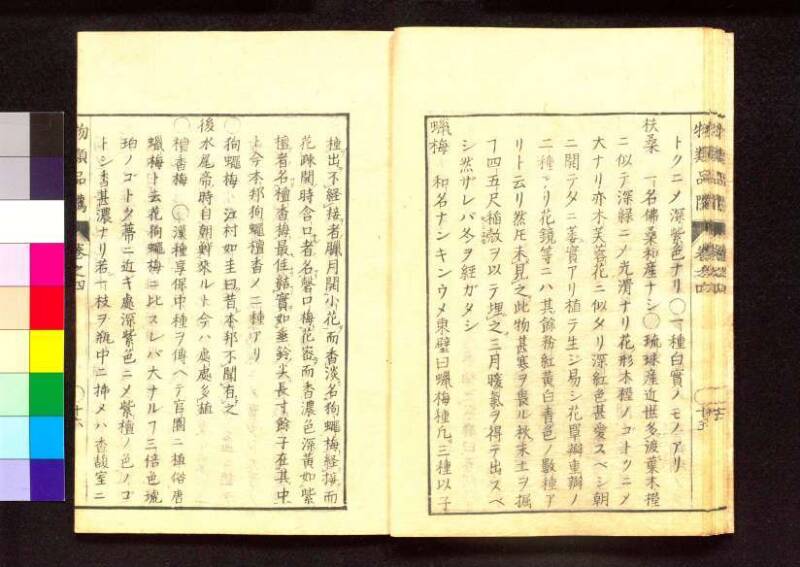 物類品隲 - ページ 128