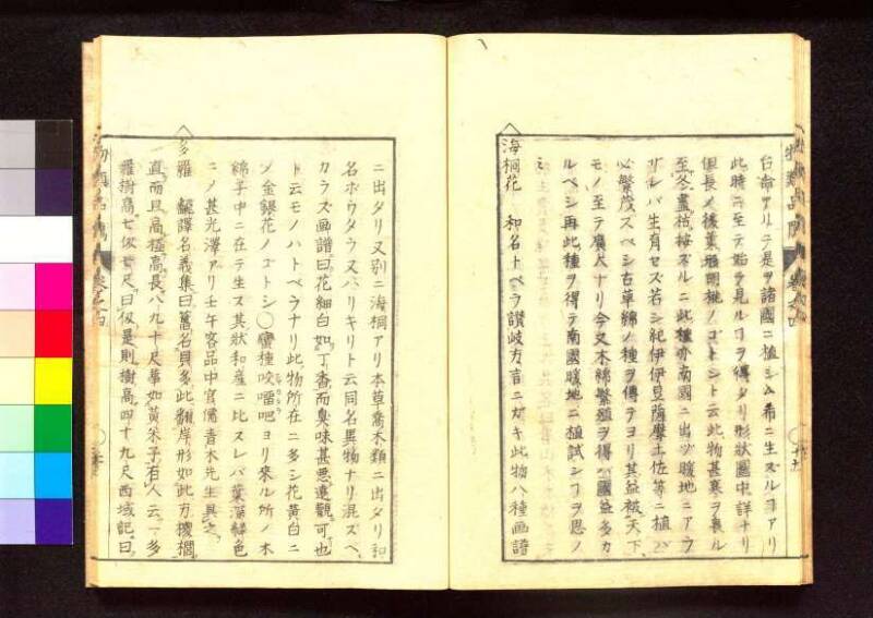 物類品隲 - ページ 132