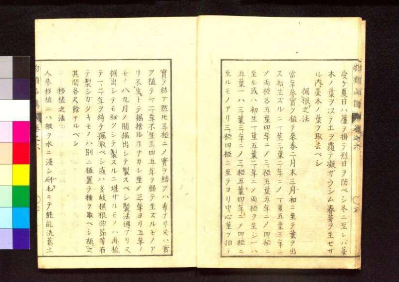 物類品隲 - ページ 185