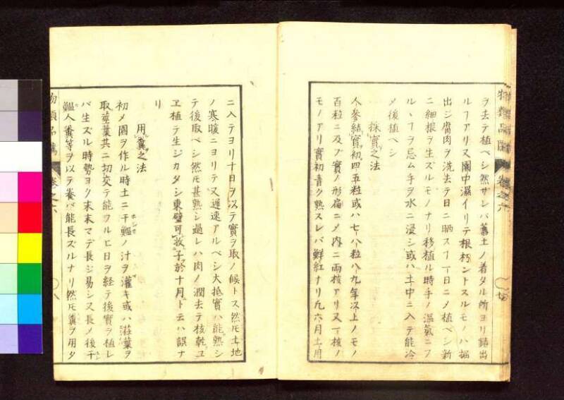 物類品隲 - ページ 186
