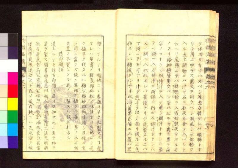 物類品隲 - ページ 197