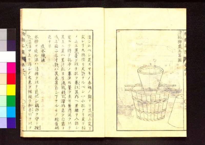 物類品隲 - ページ 199