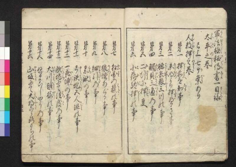 軍法極秘傳書 - ページ 3