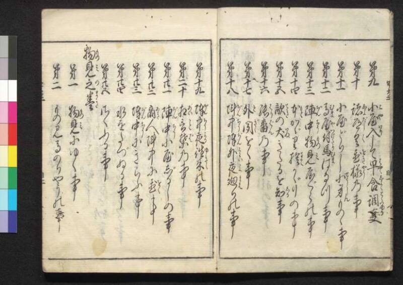 軍法極秘傳書 - ページ 28