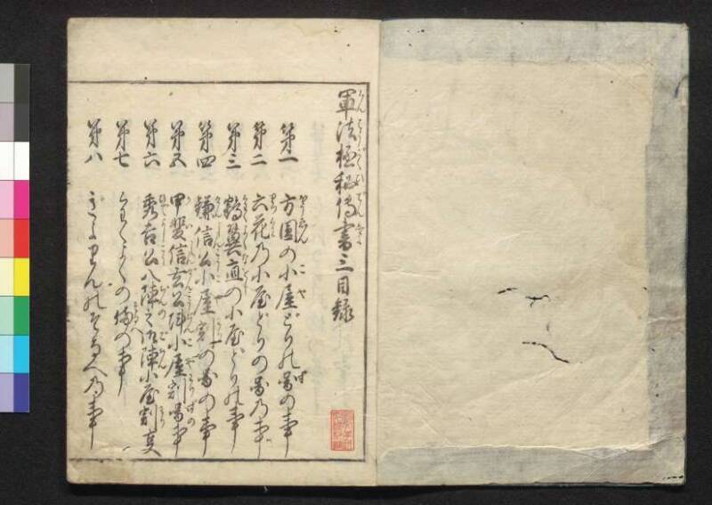 軍法極秘傳書 - ページ 60