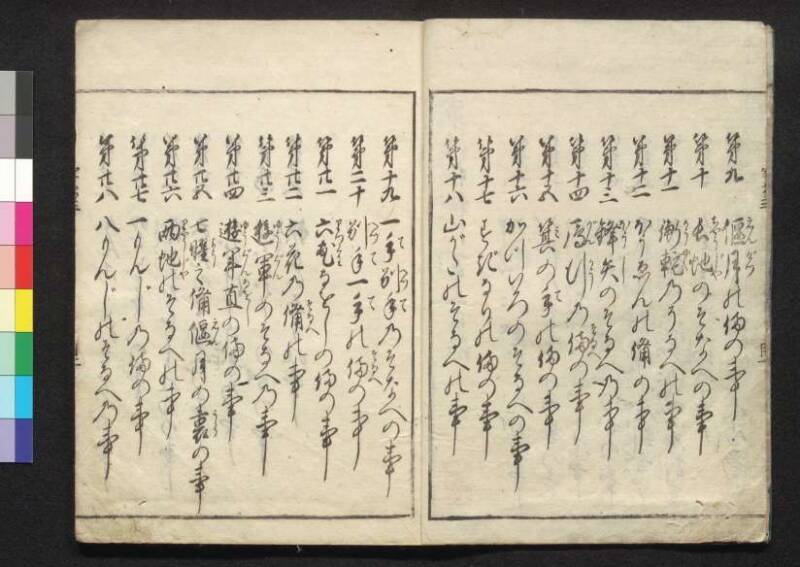 軍法極秘傳書 - ページ 61