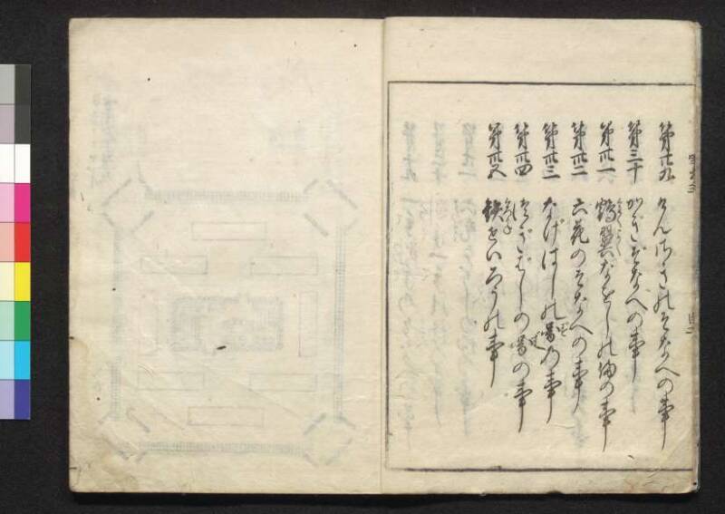 軍法極秘傳書 - ページ 62