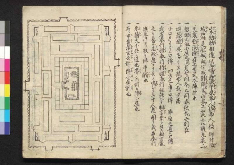 軍法極秘傳書 - ページ 66