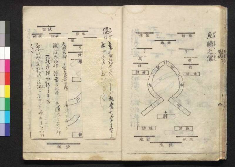 軍法極秘傳書 - ページ 68