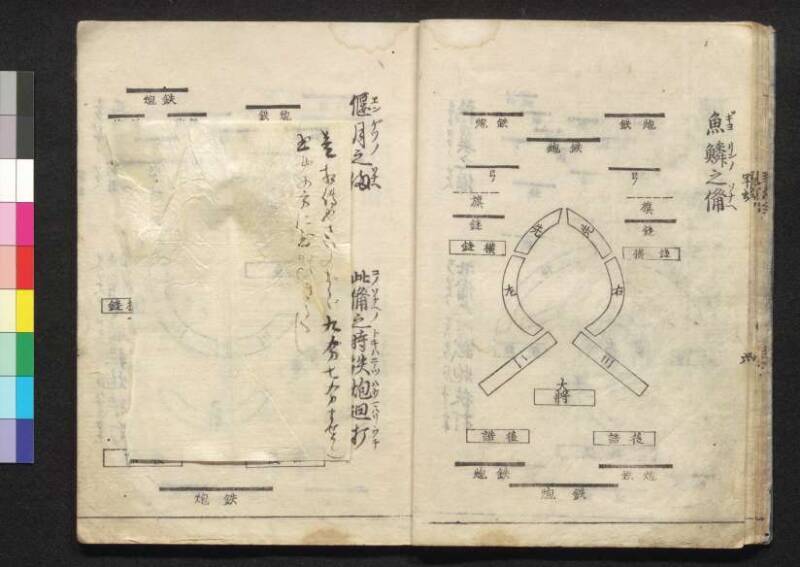 軍法極秘傳書 - ページ 69