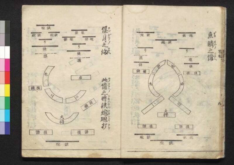 軍法極秘傳書 - ページ 71