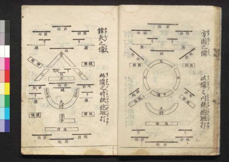 軍法極秘傳書 - ページ 73