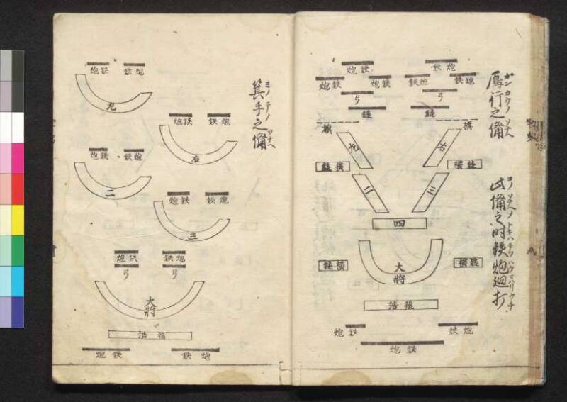 軍法極秘傳書 - ページ 74