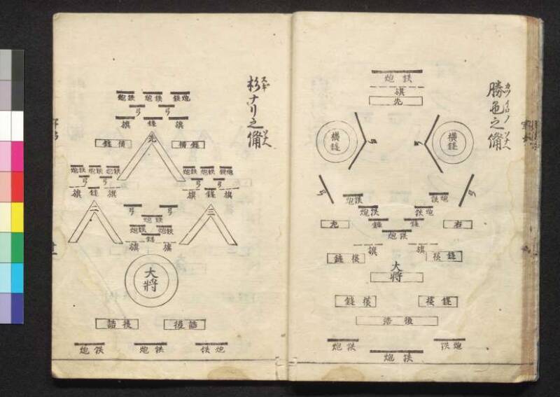 軍法極秘傳書 - ページ 75