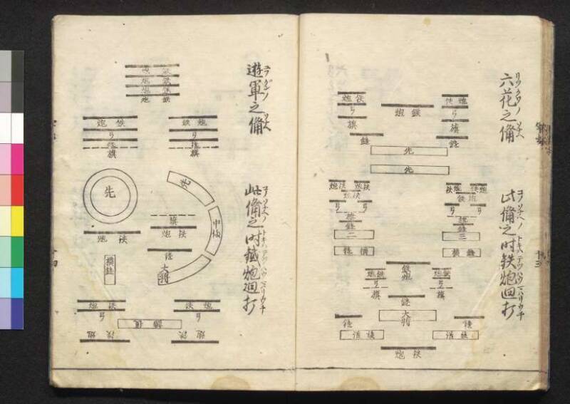 軍法極秘傳書 - ページ 78