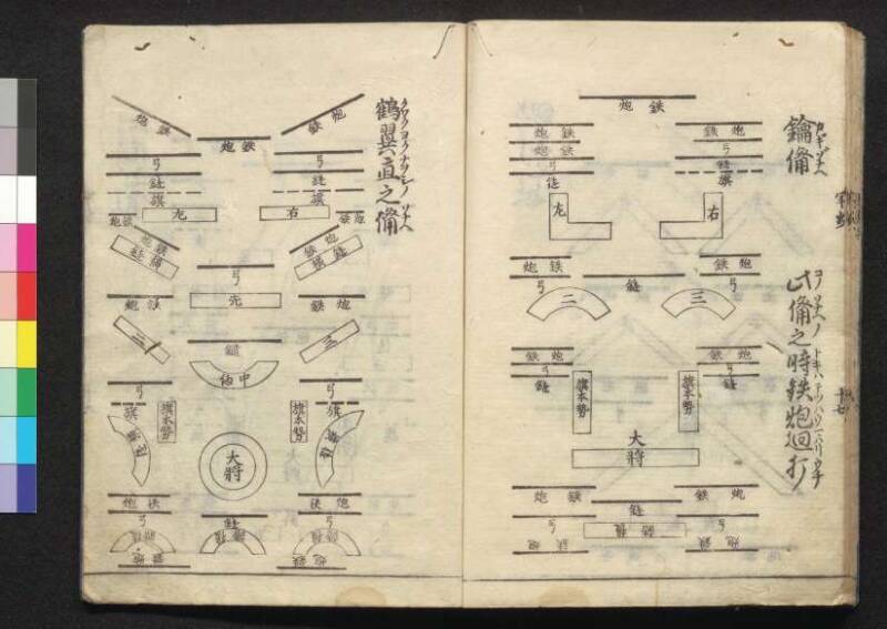 軍法極秘傳書 - ページ 82
