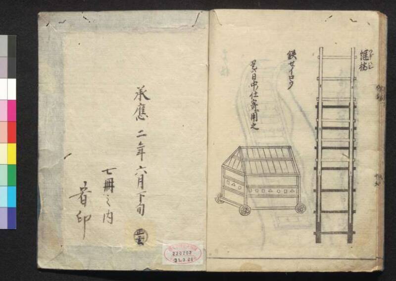 軍法極秘傳書 - ページ 84