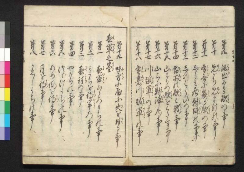 軍法極秘傳書 - ページ 88