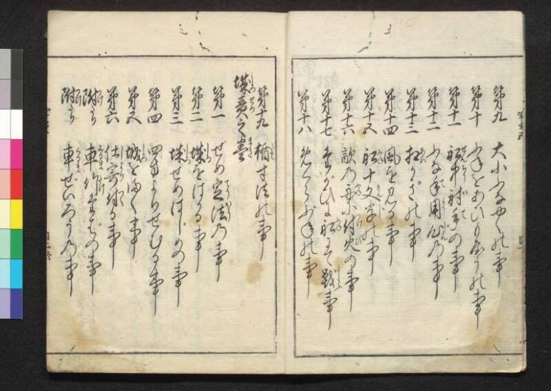 軍法極秘傳書 - ページ 115