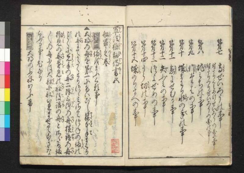 軍法極秘傳書 - ページ 116