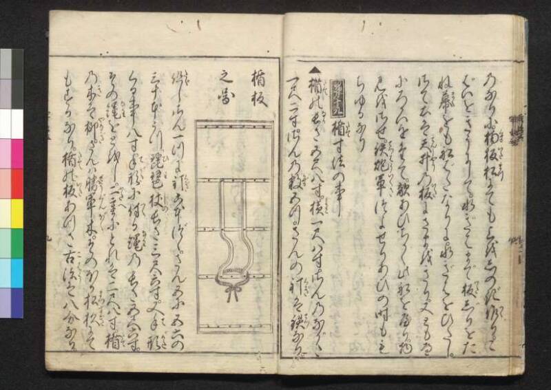 軍法極秘傳書 - ページ 124