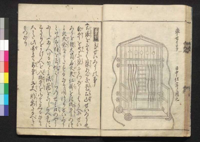 軍法極秘傳書 - ページ 129