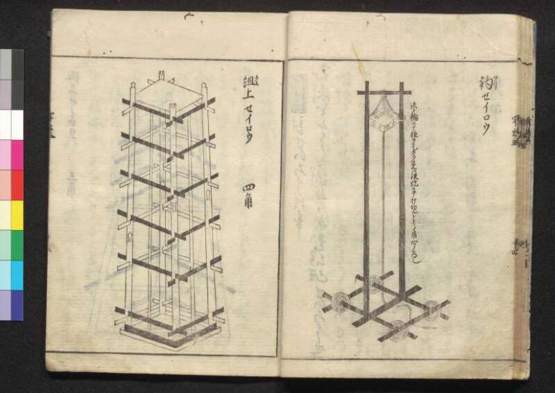 軍法極秘傳書 - ページ 130