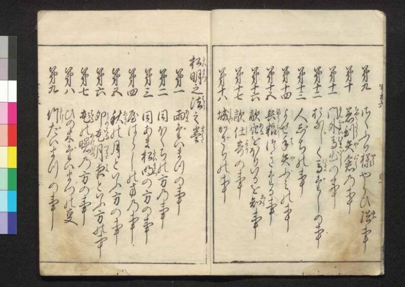 軍法極秘傳書 - ページ 141