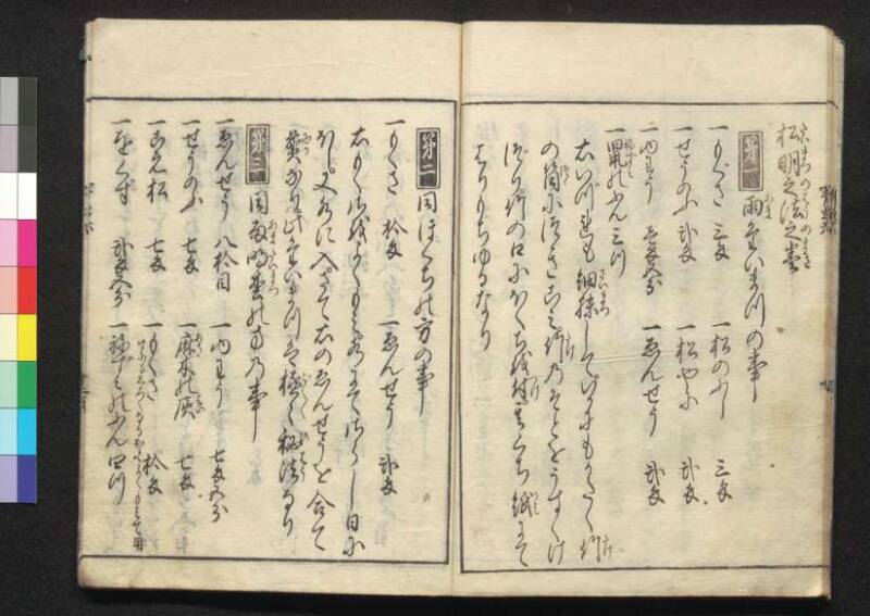軍法極秘傳書 - ページ 152