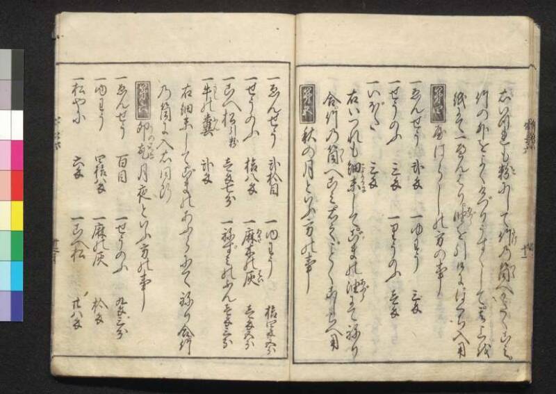 軍法極秘傳書 - ページ 153