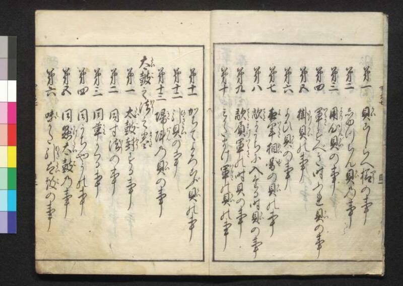 軍法極秘傳書 - ページ 159