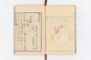 喜ばれる誕生日プレゼント 国書データベース 和書