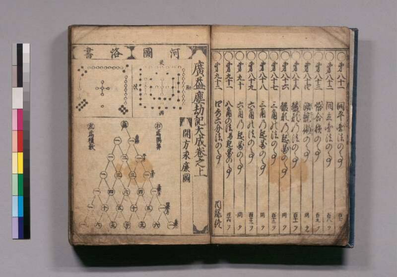 廣益(改筭)塵劫記大成 宝永六 東書文庫295.8-9 - ページ 7