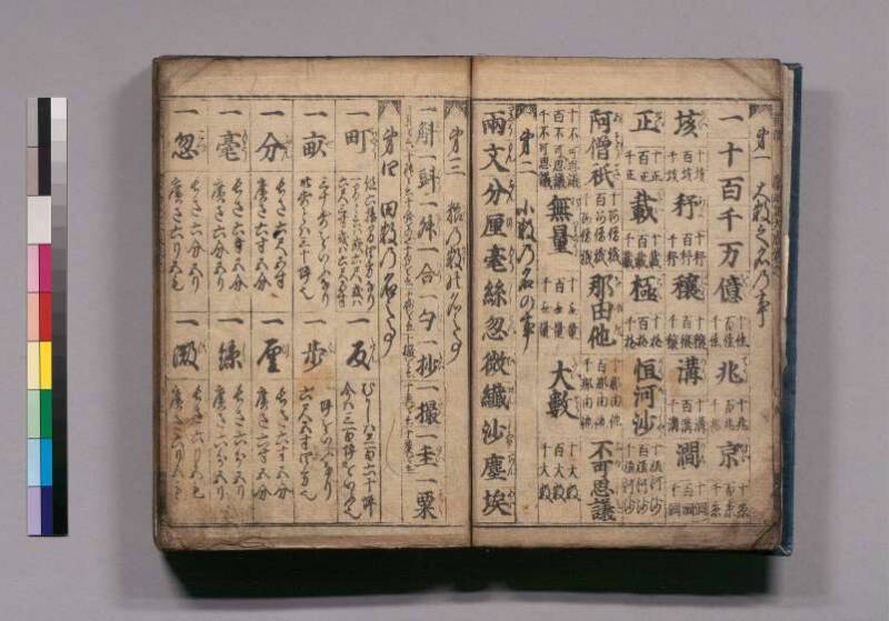 廣益(改筭)塵劫記大成 宝永六 東書文庫295.8-9 - ページ 8