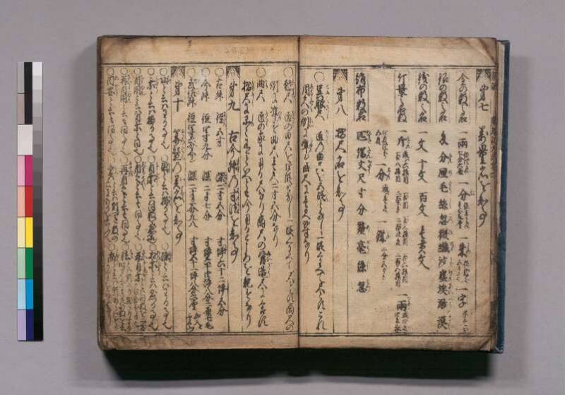 廣益(改筭)塵劫記大成 宝永六 東書文庫295.8-9 - ページ 10