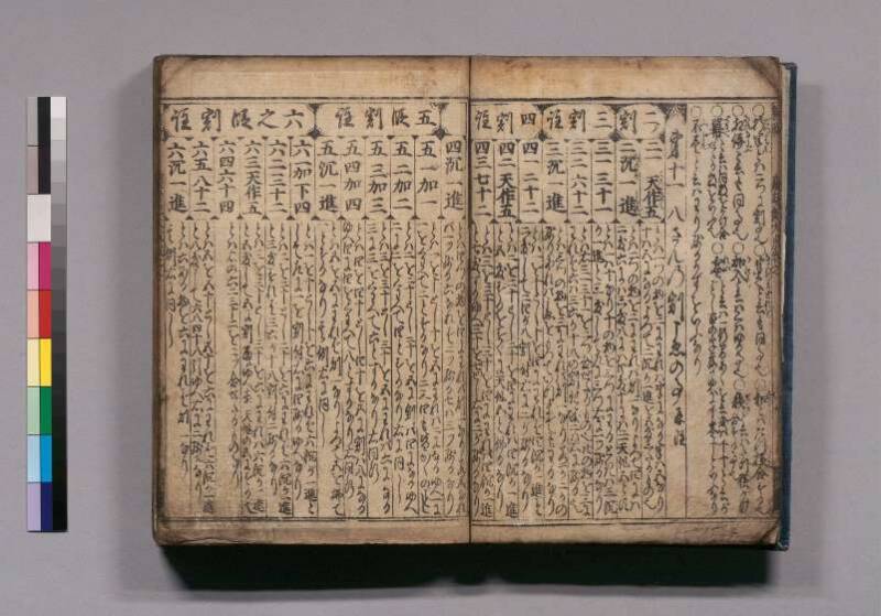 廣益(改筭)塵劫記大成 宝永六 東書文庫295.8-9 - ページ 11