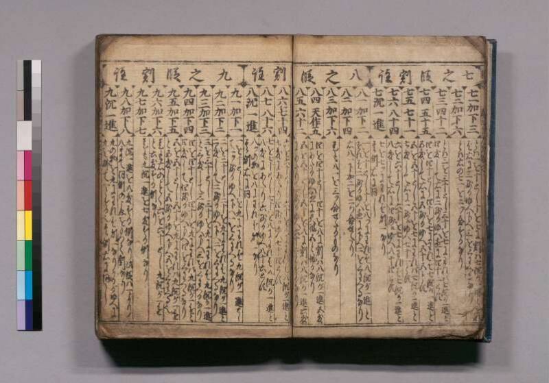 廣益(改筭)塵劫記大成 宝永六 東書文庫295.8-9 - ページ 12