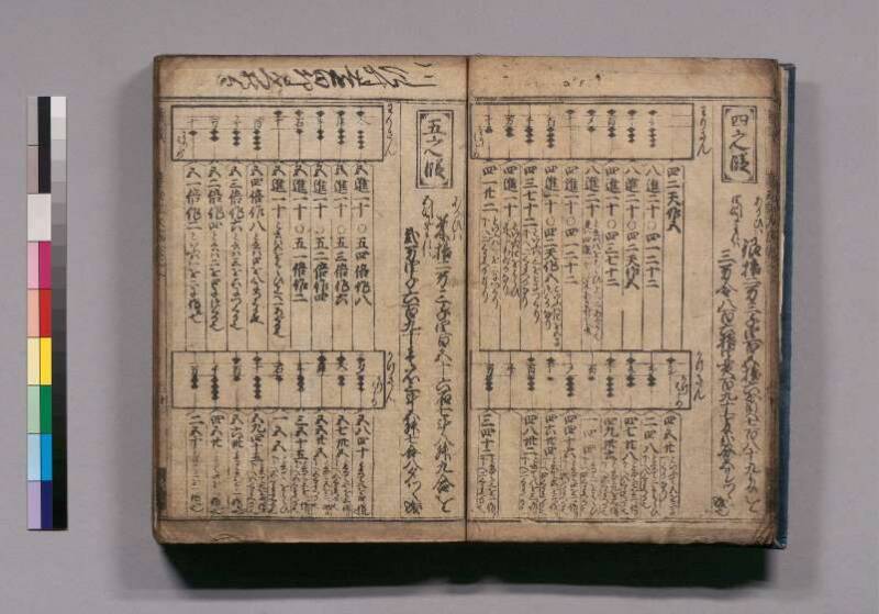 廣益(改筭)塵劫記大成 宝永六 東書文庫295.8-9 - ページ 14