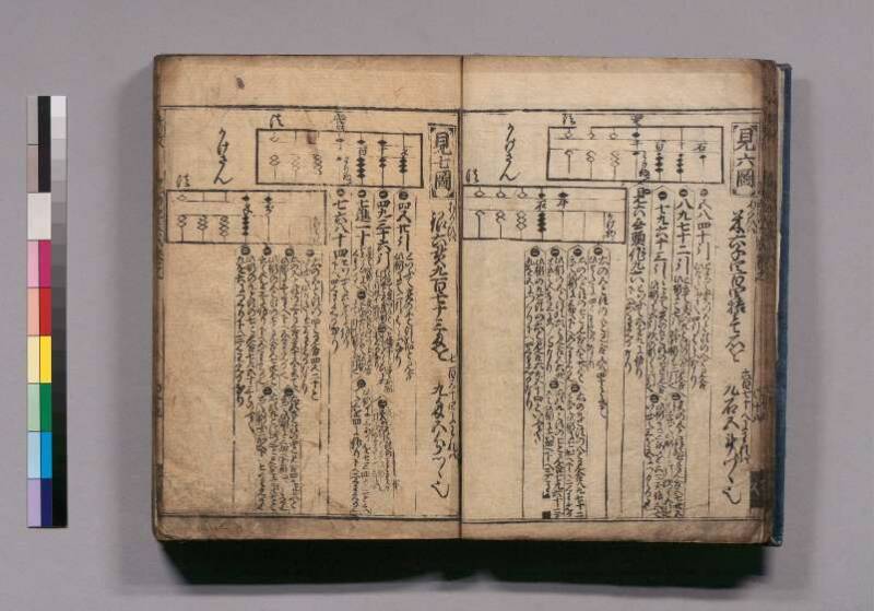 廣益(改筭)塵劫記大成 宝永六 東書文庫295.8-9 - ページ 20