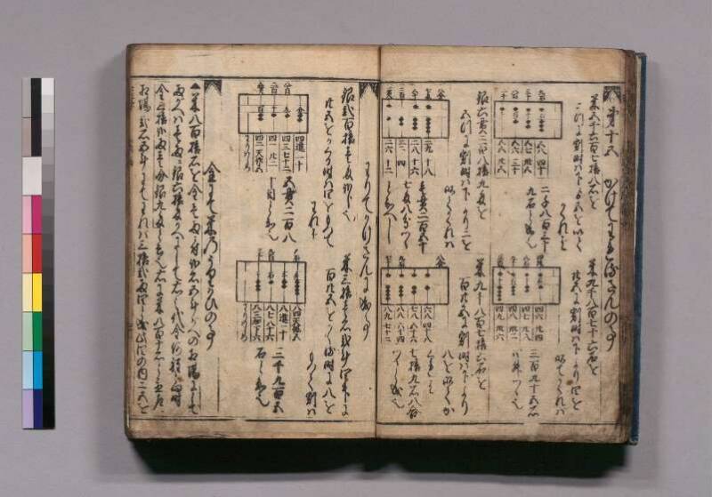 廣益(改筭)塵劫記大成 宝永六 東書文庫295.8-9 - ページ 22