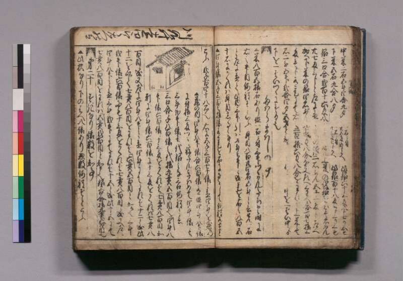 廣益(改筭)塵劫記大成 宝永六 東書文庫295.8-9 - ページ 26