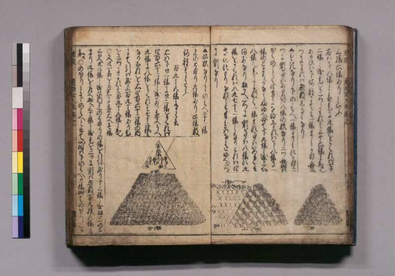 廣益(改筭)塵劫記大成 宝永六 東書文庫295.8-9 - ページ 27