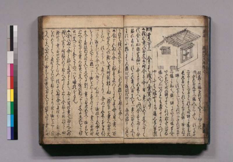 廣益(改筭)塵劫記大成 宝永六 東書文庫295.8-9 - ページ 29