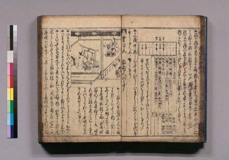 廣益(改筭)塵劫記大成 宝永六 東書文庫295.8-9 - ページ 31