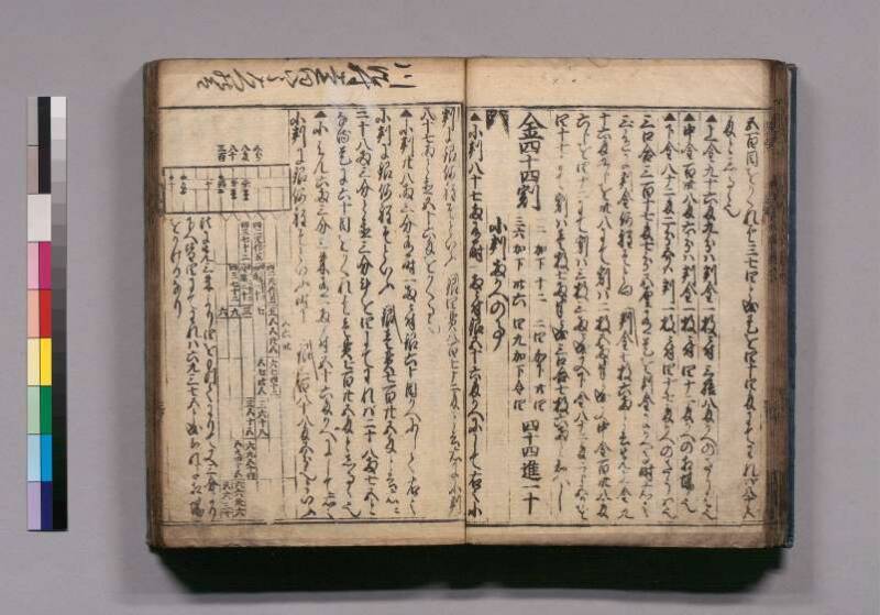 廣益(改筭)塵劫記大成 宝永六 東書文庫295.8-9 - ページ 33