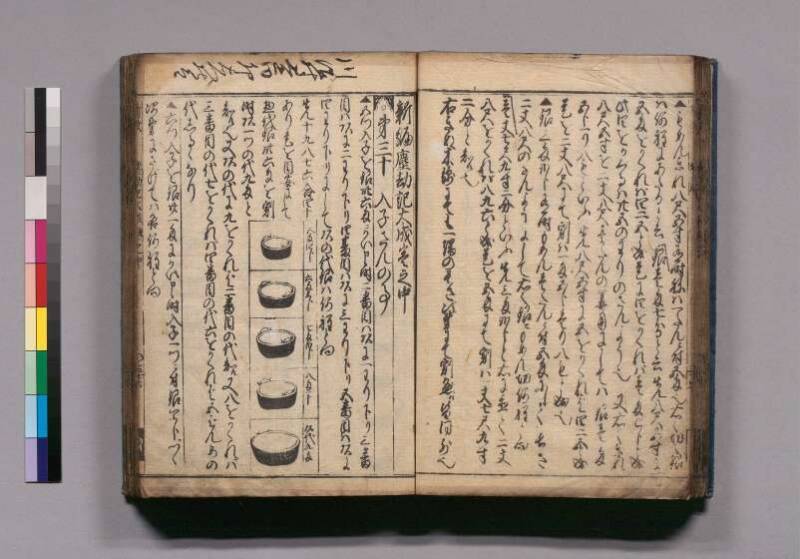 廣益(改筭)塵劫記大成 宝永六 東書文庫295.8-9 - ページ 37