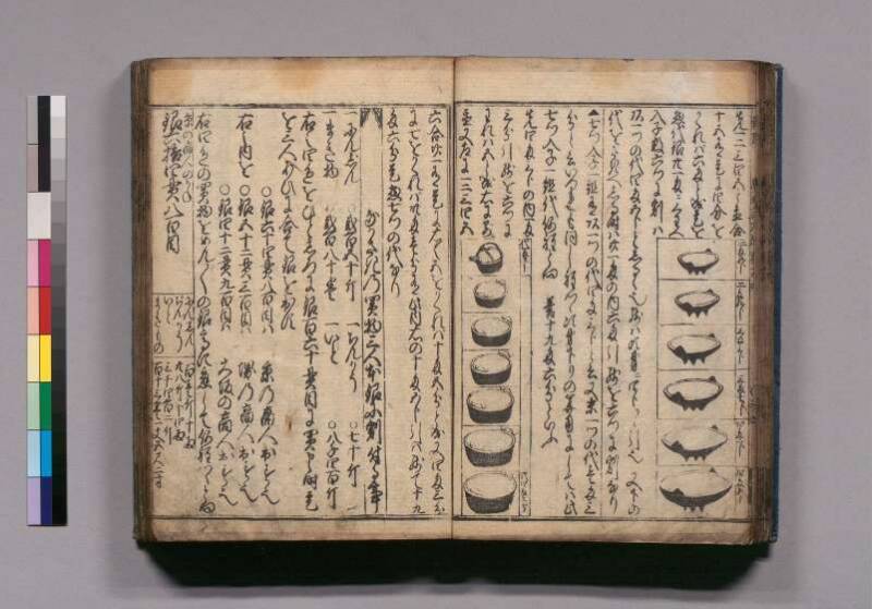 廣益(改筭)塵劫記大成 宝永六 東書文庫295.8-9 - ページ 38